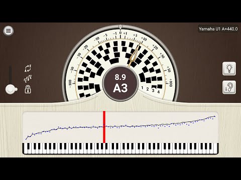 PianoMeter Tutorial