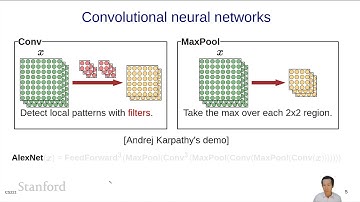 Machine Learning 10 - Differentiable Programming | Stanford CS221: AI (Autumn 2021)