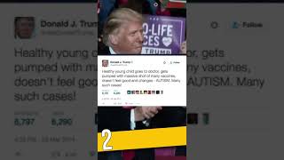 Top 5 Funniest Tweets From Trump