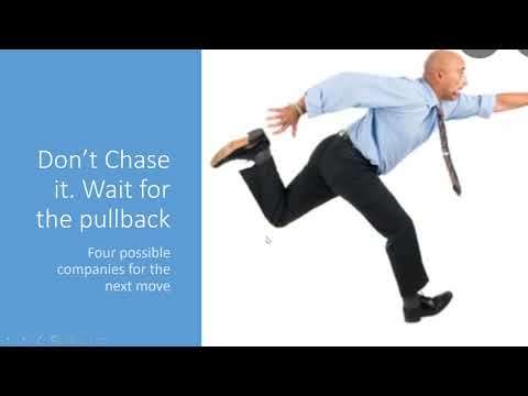 Don't Chase it. Wait for the pullback.