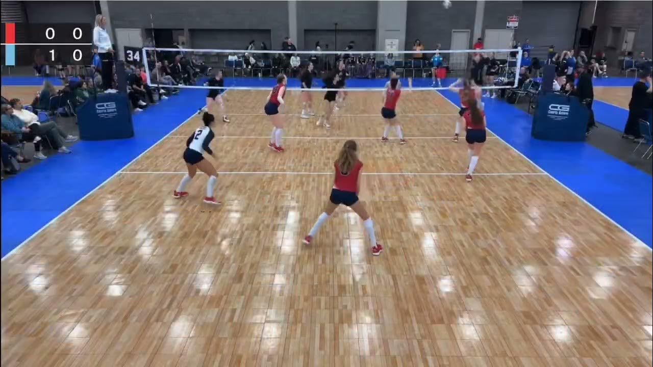 Adidas Bluegrass 2022 YouTube
