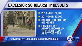 Excelsior Scholarship program sees increase