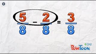 Subtracting Fractions