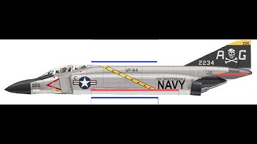 HOW TO BUILD A RC F-4  PHANTOM WITH FREE PLANS