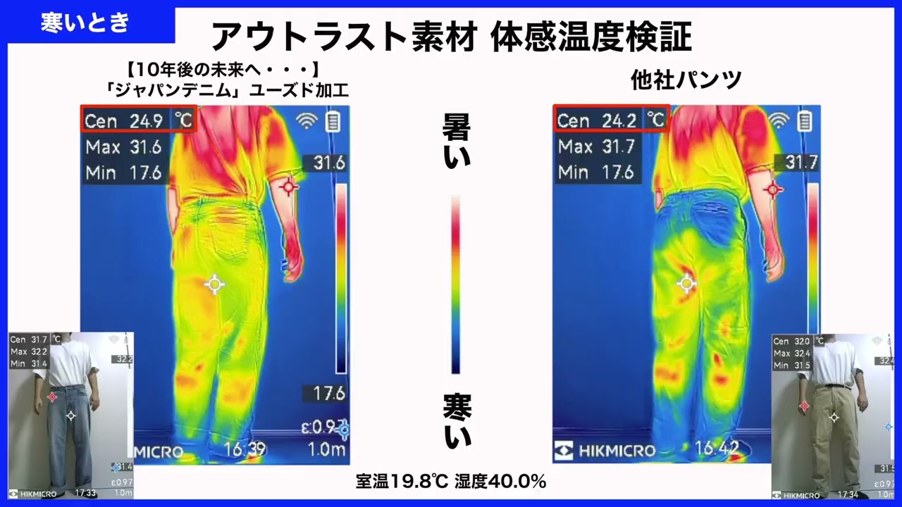 ジャパンデニム メンズ 日本製｜アウトラスト×老舗インディゴ染色