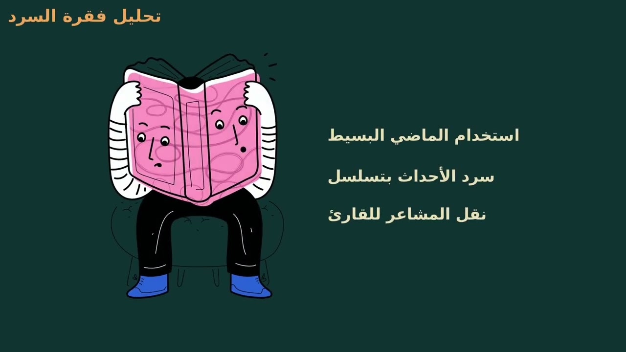 ترجمة وحدة اللغة الانجليزية شعبة علم النفس الإكلينيكي S5