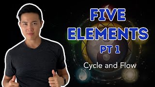 Five Elements Pt 1 -  Generating and Controlling Cycle