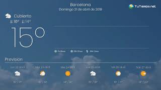 El tiempo en Barcelona. Domingo 21 de abril de 2019. screenshot 4