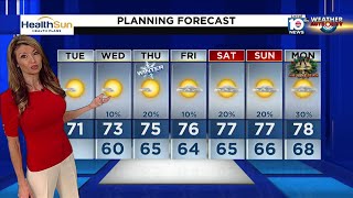 Local 10 News Weather: 12/19/23 Morning Edition