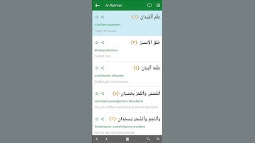 سورة الرحمن من القرآن الكريم - Surah Rahman of Quran Mishary Alafasy