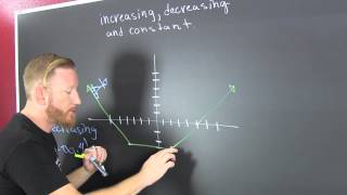 Determine where a Graph is Increasing, Decreasing or Constant