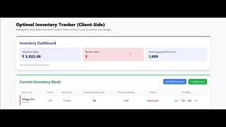 From MBA Concepts to Code: My EOQ Inventory Tracker Project (BBA-MBA Project Spotlight) screenshot 1