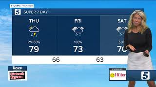 Nikki-Dee Ray 09/26/2024 WTVF CBS