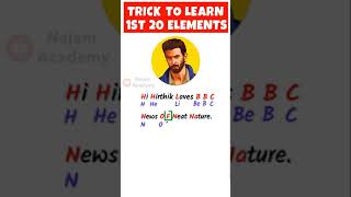 Trick to learn first 20 elements of periodic table | Najam Academy