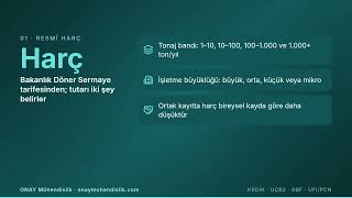 KKDİK-Registrierungsgebühren: Gebühr, MBDF und Datenkosten —ONAY Mühendislik Video