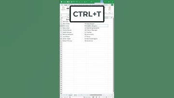 How To Make Tables In Excel Super Fast #shorts