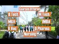 SR Group of Institutions (SRGI) Lucknow Campus View
