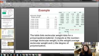 Polymer Basics