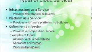 Cloud Computing Tutorial GOITSTORE.COM