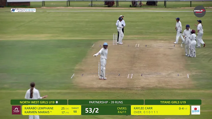 North West U19 Women vs Titans U19 Women - CSA U19 Girls Week | NWU Oval