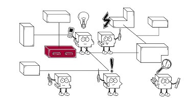 オープン環境としての「CANoe」  - ツール混在環境でツールをインタラクションさせるには？（日本語字幕付き）