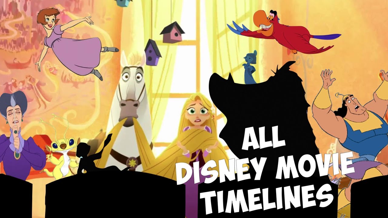 Disney Movies ALL Extended Universe Timelines - YouTube