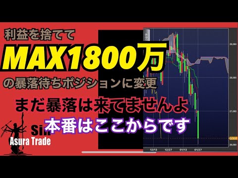 ここまでの利益を捨ててMAX利益1800万のポジションに変更。予定通りの動きをして更なる暴落を待てる状態にしました。日経平均先物取引、日経225オプション取引、日経225先物取引、解説。投資初心者