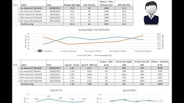 EAF #86 - Use Excel to Automatically Create Reports - Part 4: Most Recent Results