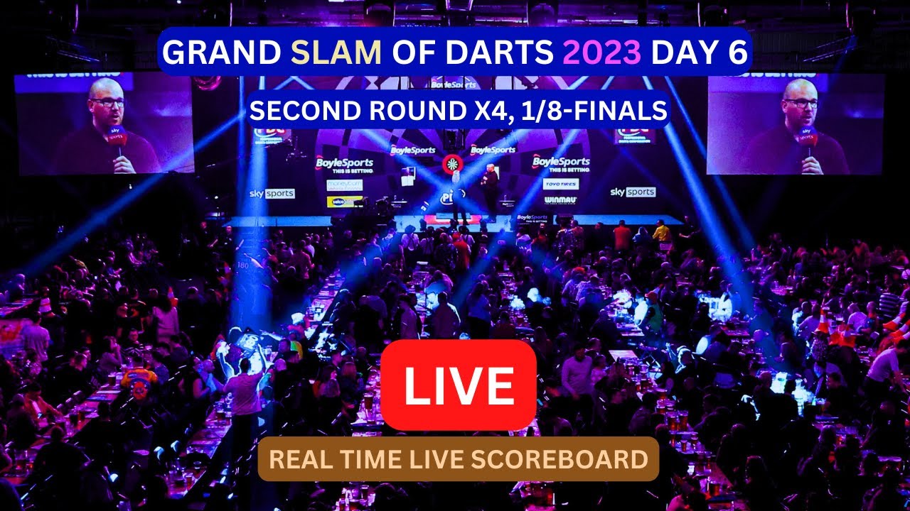 Darts Live Scores 2025 Schedule Aubry Philis