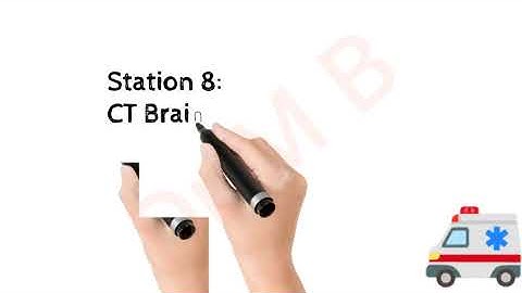 NLE Step 2 Exam Jan 2022 || Dr M B