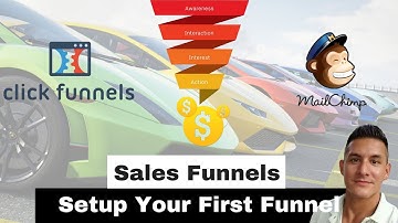 How to setup a Sales Funnel | Sales Funnels for Beginners | How to use Click funnels Sales Funnels
