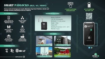 Disrupt-X - Metro Watch Solution