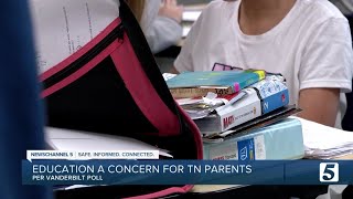 Education and school quality top list of concerns for parents, survey finds
