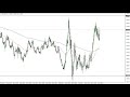 Forex Usd