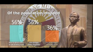 STDM pilot implementation in the Philippines