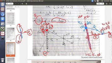 Electromagnetic waves Lecture 9: part 1
