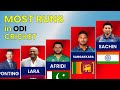 Most Runs in ODI Cricket Of Famous Cricket Players