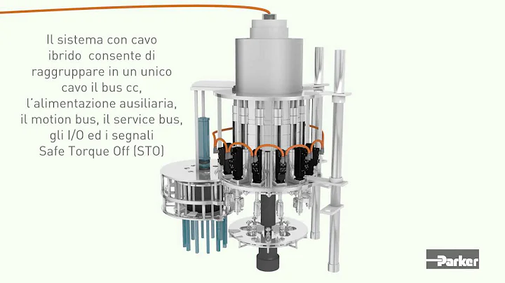 Parker's Motornet DC for Carousel Machines (IT)