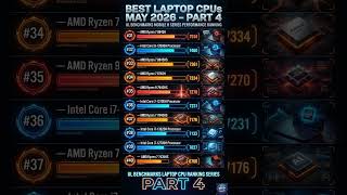 TOP LAPTOP CPUs of 2026 - Part 4 #PCCraft #GamingPC2026 #RTX5090 #PCBuild #shorts #viral