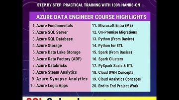 #Azure Data Engineer #Training #sqlschool