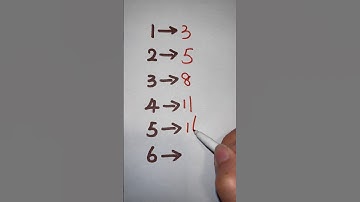 Math puzzle | math riddles | Brain test #mathpuzzle #braintest #shorts