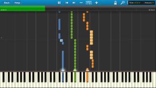 Mega Man - Stage Select (Synthesia)