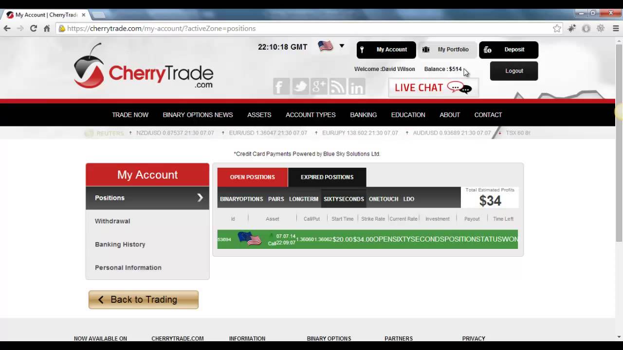 cherry trade binary options