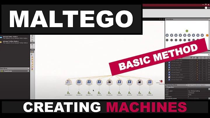 Creating Maltego Machines for Automated OSINT Collection