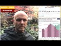 Chinese oil imports boom, with giant volumes going to strategic reserves.  How much?  Nobody knows.