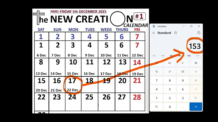 TODAY HAS TO BE THE DAY!! 22nd DECEMBER 2025 - BEING 17TH DAY FOR RESURRECTION LIFE OF CHRIST IN US!