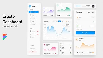 Figma Tutorial : Crypto Dashboard UI Design Using Figma From Scratch