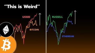 Crypto is Lagging... (Ticking Timebomb)