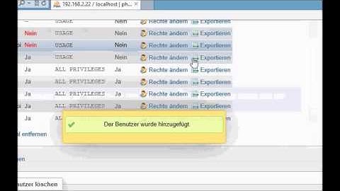 Raspberry Pi: Install Wordpress