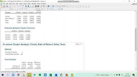 STUDI KASUS K Means Clustering